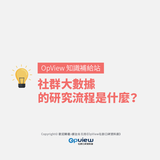 OpView研究流程