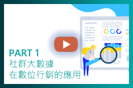 PART 1 ▸ 社群大數據在數位行銷的應用